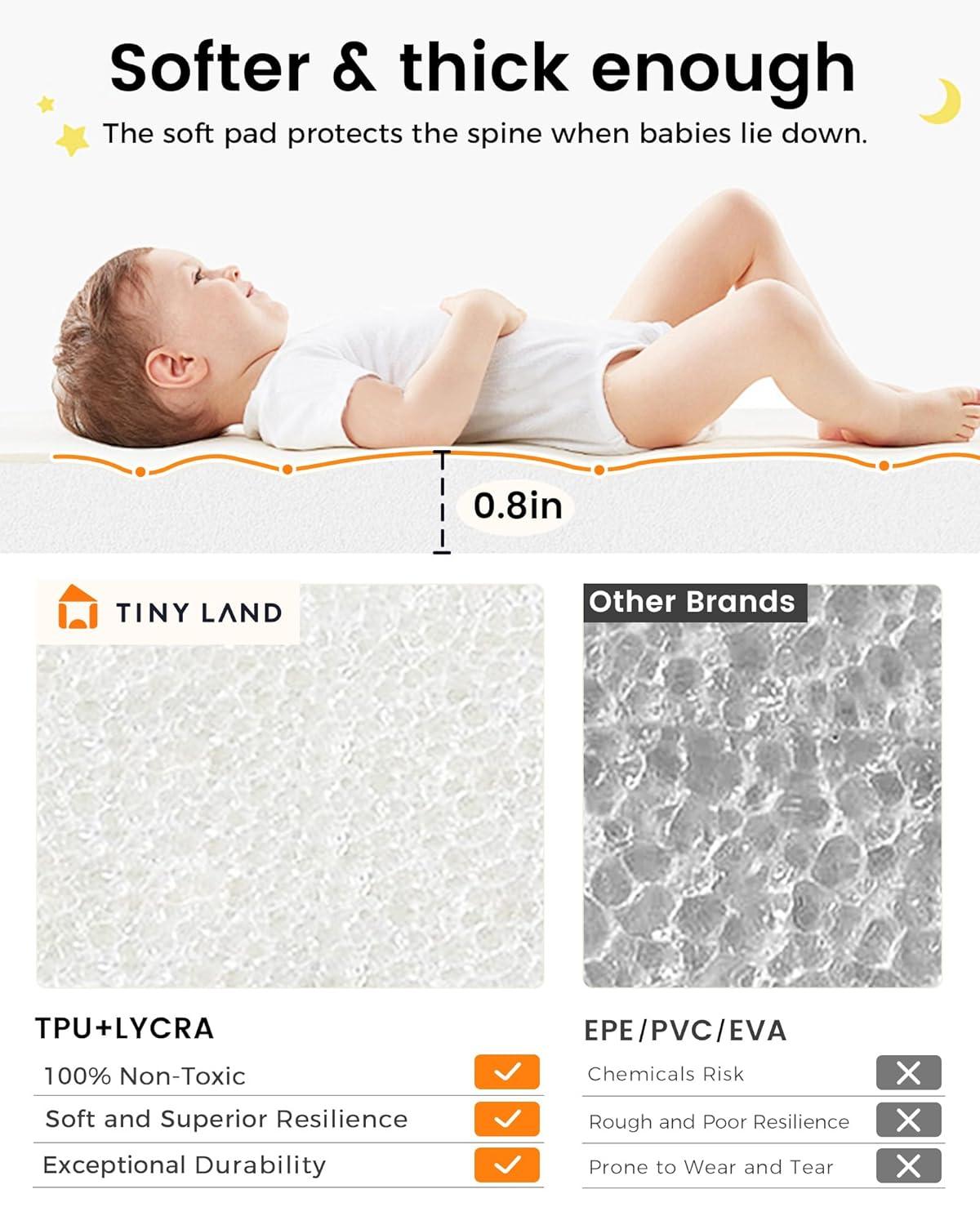 imageTiny Land Baby Play Mat Extra Large 78x55 Waterproof Crawling Playmat for Infants amp Toddlers Reversible NonSlip Foam Floor Mat Soft Thick Foldable Modern Zoo OasisForest Wonders