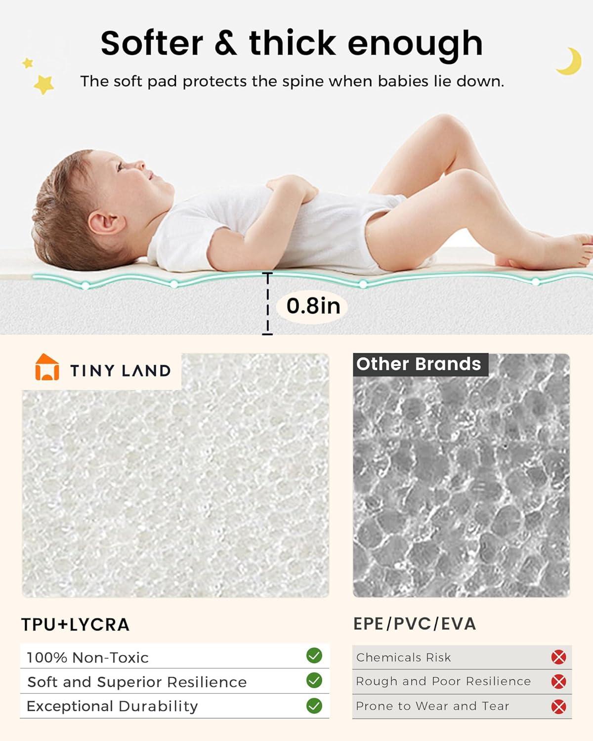 imageTiny Land Baby Play Mat Extra Large 78x55 Waterproof Crawling Playmat for Infants amp Toddlers Reversible NonSlip Foam Floor Mat Soft Thick Foldable Modern Zoo OasisModern Zoo Oasis